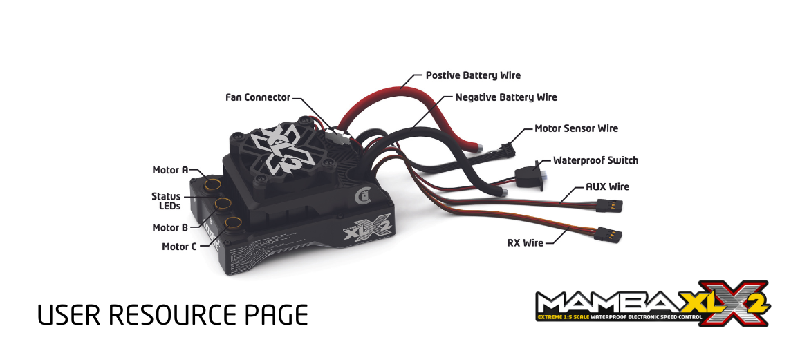 Mamba XLX2 Resource Page - Diagram